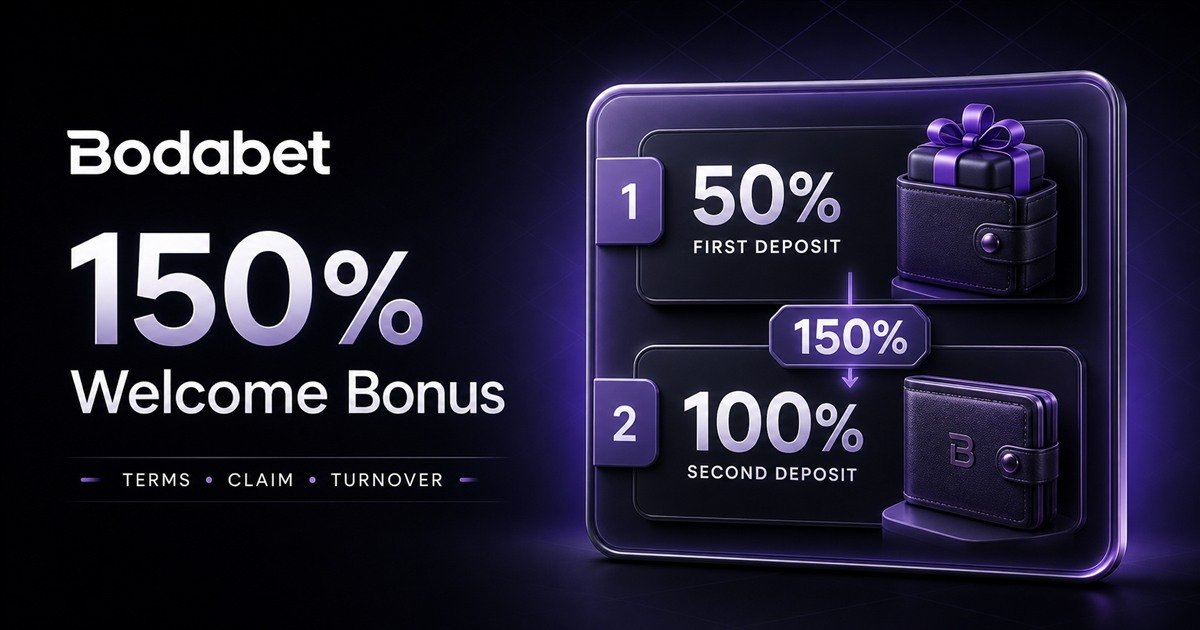Bodabet 150% Welcome Bonus: Terms, Claim Steps & Turnover